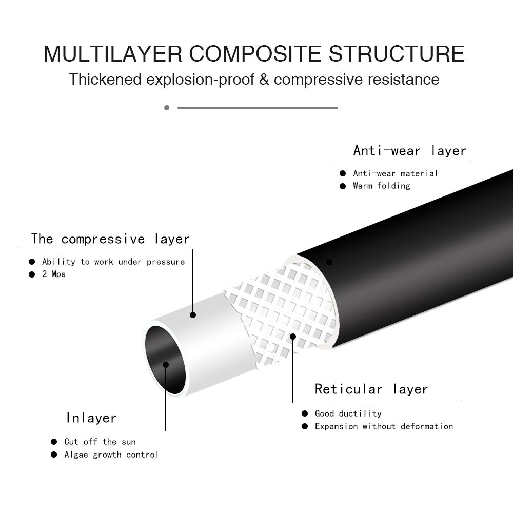 1/2'' (Inner Dia 12mm, Outer 16mm) PVC Soft Hose, 3-Layer Anti-explosion Max 10 Bar