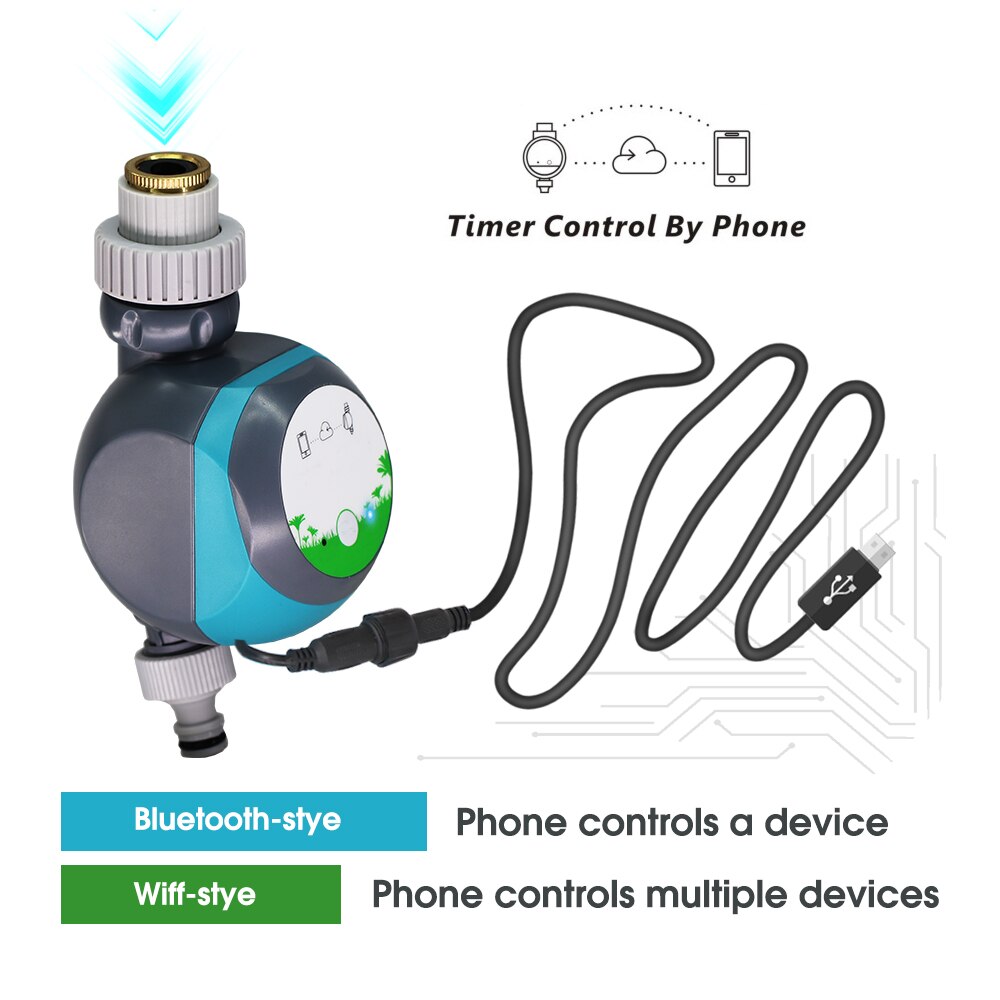 WiFi Bluetooth-compatible 2 Outlet Garden Water Timer Wireless