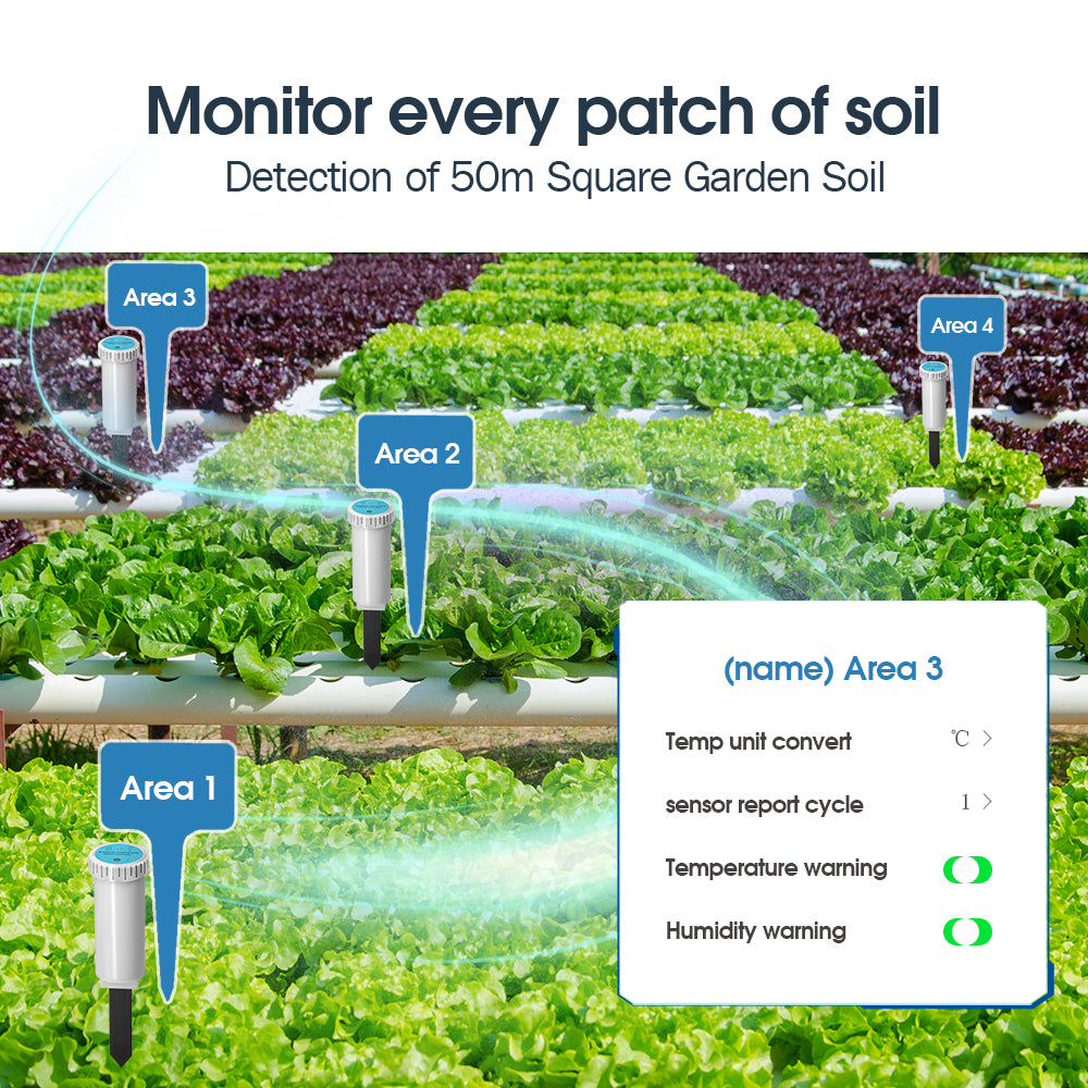 Bluetooth Soil Sensor Kit, Bluetooth Soil Tester, Bluetooth Gateway