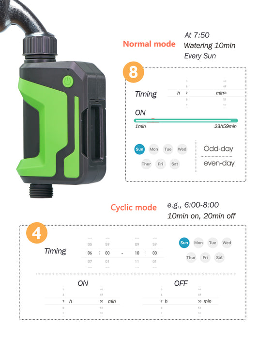 N302 Low-power WiFi Timer