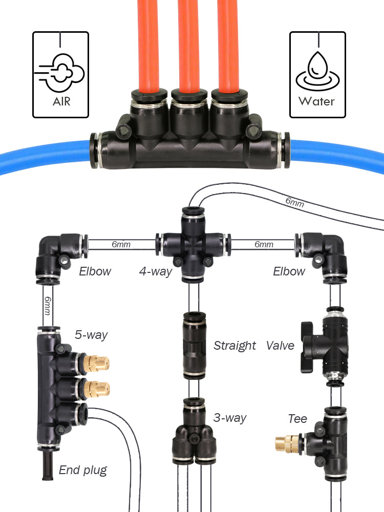 N262 1/4'' (4/6MM) PE / PU Tubing Fittings