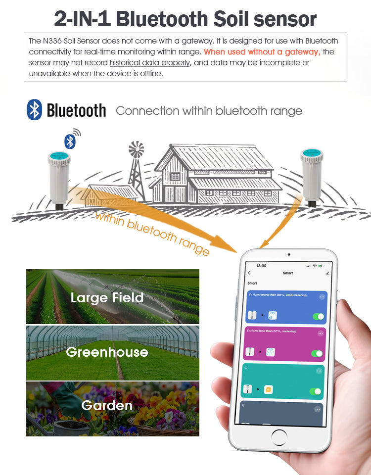 N336 2-IN-1 Bluetooth Soil Sensor