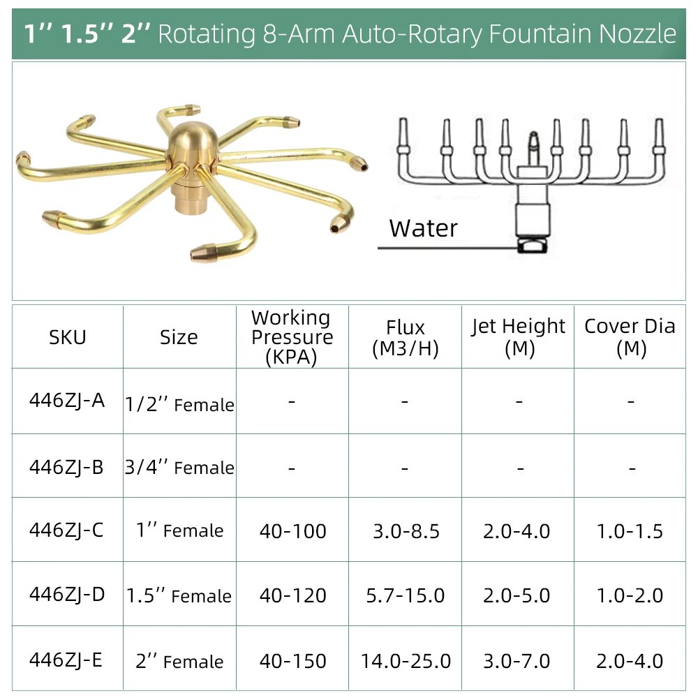 8-Arm Rotating Brass Fountain Nozzle, Automatic Rotary Windmill for Garden, Piazza, Pond, Landscape Decoration Sprinkler
